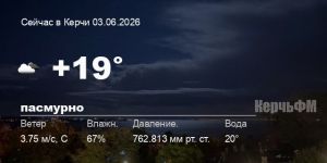 Погода в Керчи 03 июня