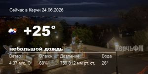 Погода в Керчи 24 июня