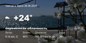 Погода в Керчи 28 июня