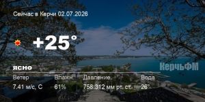 Новости: Погода в Керчи 02 июля