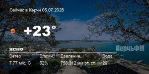 Новости: Погода в Керчи 05 июля