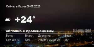 Погода в Керчи 09 июля