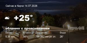 Новости: Погода в Керчи 14 июля