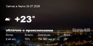 Новости: Погода в Керчи 24 июля