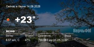 Погода в Керчи 14 августа