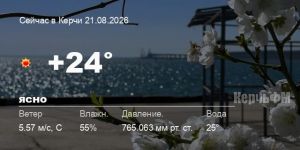 Погода в Керчи 21 августа