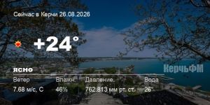 Погода в Керчи 26 августа