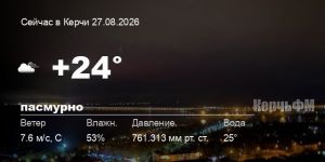 Погода в Керчи 27 августа