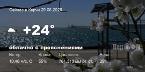 Погода в Керчи 29 августа