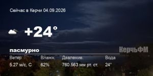 Новости: Погода в Керчи 04 сентября