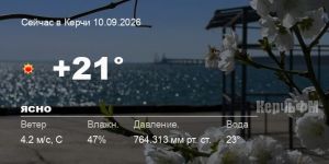 Погода в Керчи 10 сентября