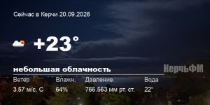 Новости: Погода в Керчи 20 сентября