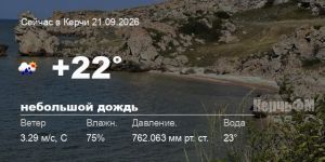 Новости: Погода в Керчи 21 сентября