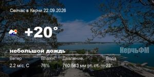 Погода в Керчи 22 сентября
