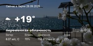 Погода в Керчи 28 сентября
