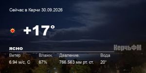 Новости: Погода в Керчи 30 сентября