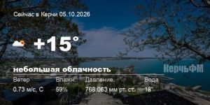 Погода в Керчи 05 октября