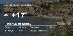Погода в Керчи 19 октября