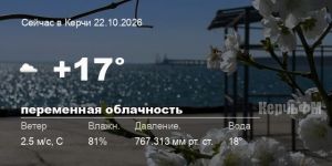 Новости: Погода в Керчи 22 октября