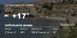 Новости: Погода в Керчи 23 октября