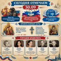 30 сентября: День воссоединения ДНР, ЛНР и не только