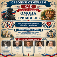 Новости: 3 октября - день ОМОНА и грибников